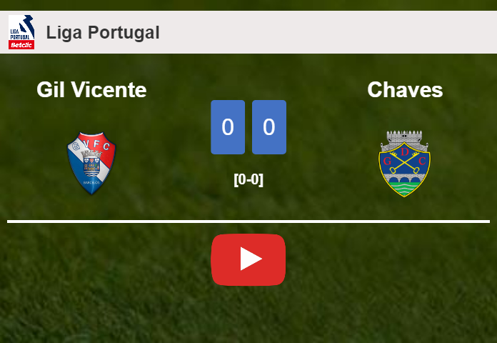 Chaves stops Gil Vicente with a 0-0 draw. HIGHLIGHTS