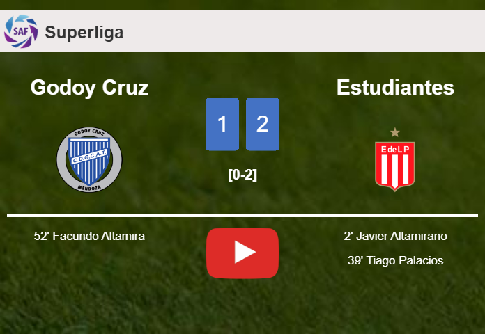 Estudiantes tops Godoy Cruz 2-1. HIGHLIGHTS