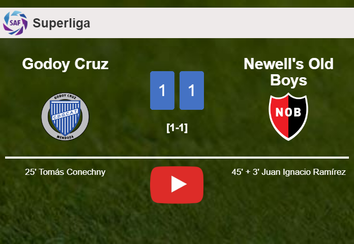 Godoy Cruz and Newell's Old Boys draw 1-1 on Sunday. HIGHLIGHTS