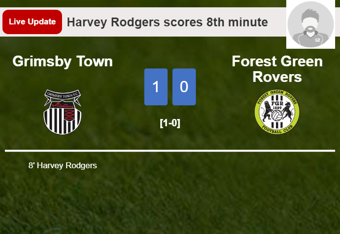 LIVE UPDATES. Grimsby Town leads Forest Green Rovers 1-0 after Harvey Rodgers scored in the 8th minute
