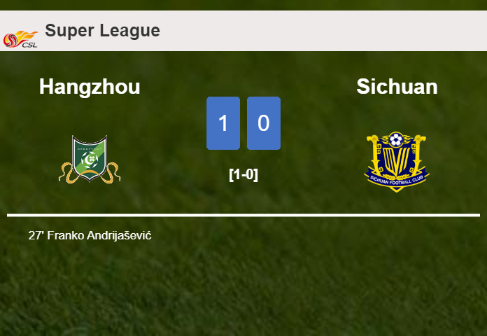 Hangzhou overcomes Sichuan 1-0 with a goal scored by F. Andrijašević