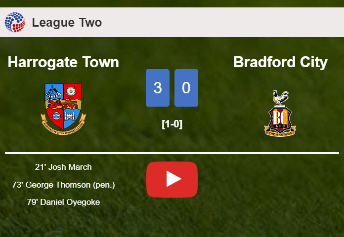 Harrogate Town conquers Bradford City 3-0. HIGHLIGHTS