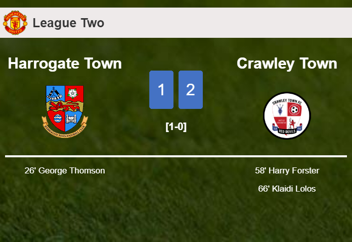 Crawley Town recovers a 0-1 deficit to prevail over Harrogate Town 2-1