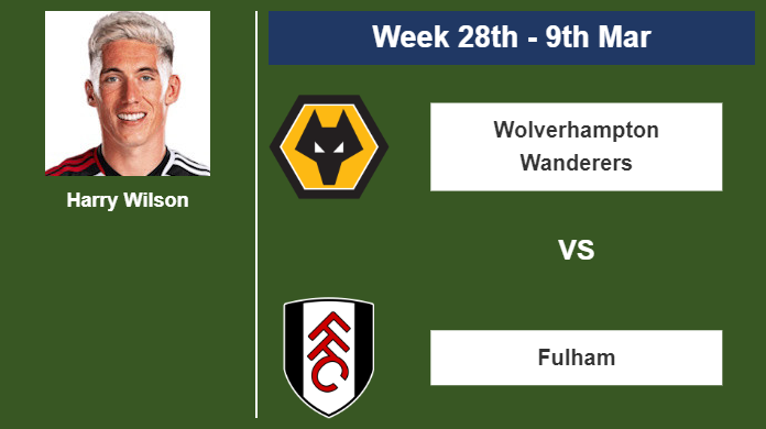 FANTASY PREMIER LEAGUE. Harry Wilson stats before  Wolverhampton Wanderers on Saturday 9th of March for the 28th week.