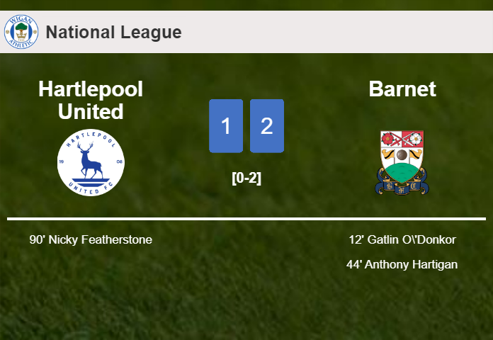 Barnet snatches a 2-1 win against Hartlepool United