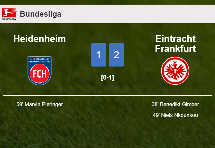 Eintracht Frankfurt overcomes Heidenheim 2-1