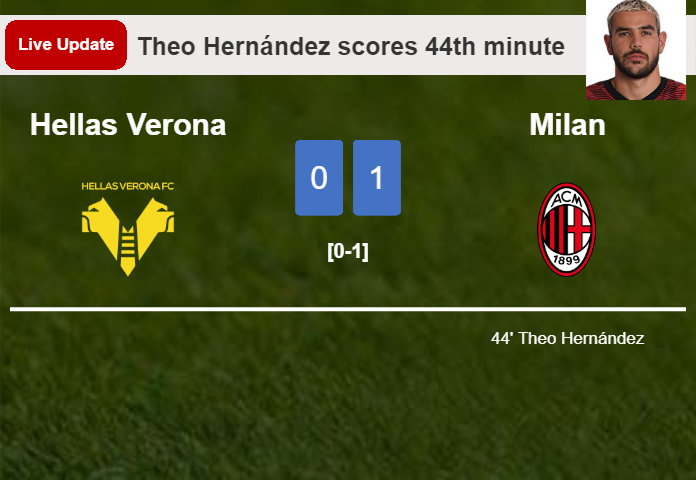 Hellas Verona vs Milan live updates: Theo Hernández scores opening goal in Serie A encounter (0-1)