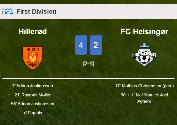 Hillerød defeats FC Helsingør 4-2