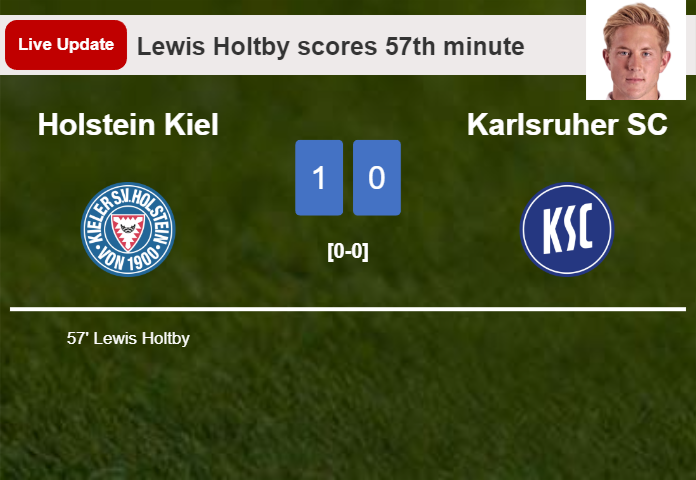 Holstein Kiel vs Karlsruher SC live updates: Lewis Holtby scores opening goal in 2. Bundesliga encounter (1-0)