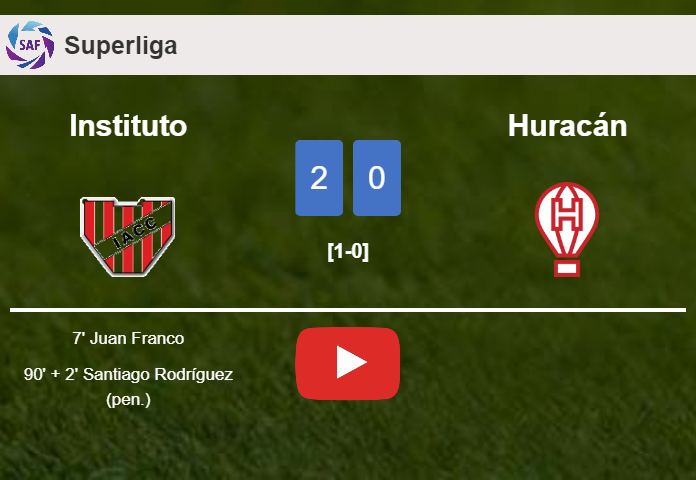 Instituto beats Huracán 2-0 on Monday. HIGHLIGHTS