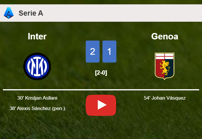 Inter beats Genoa 2-1. HIGHLIGHTS
