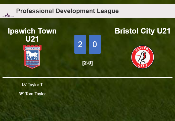Ipswich Town U21 tops Bristol City U21 2-0 on Tuesday