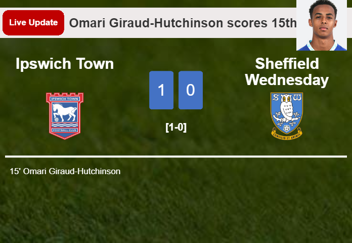 Ipswich Town vs Sheffield Wednesday live updates: Omari Giraud-Hutchinson scores opening goal in Championship match (1-0)