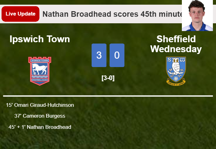 LIVE UPDATES. Ipswich Town scores again over Sheffield Wednesday with a goal from Nathan Broadhead in the 45th minute and the result is 3-0