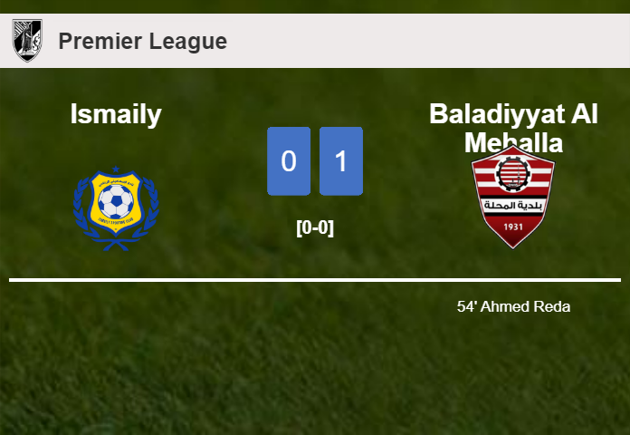 Baladiyyat Al Mehalla defeats Ismaily 1-0 with a goal scored by A. Reda