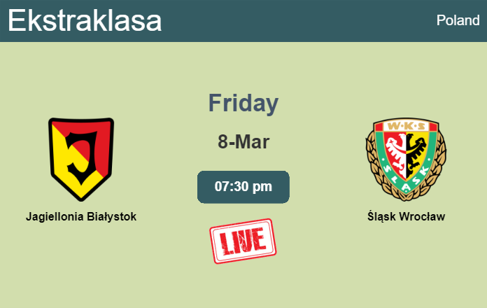 How to watch Jagiellonia Białystok vs. Śląsk Wrocław on live stream and at what time