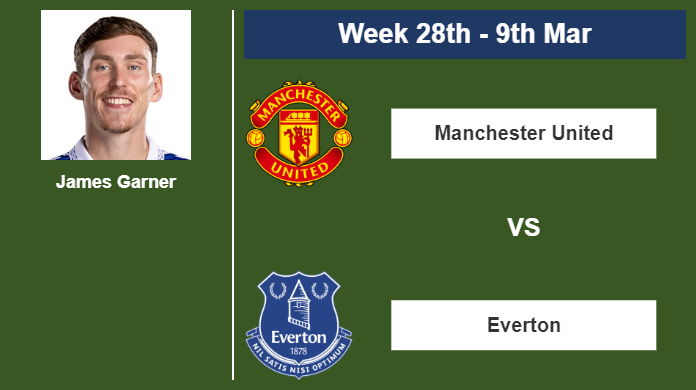 FANTASY PREMIER LEAGUE. James Garner statistics before playing vs Manchester United on Saturday 9th of March for the 28th week.