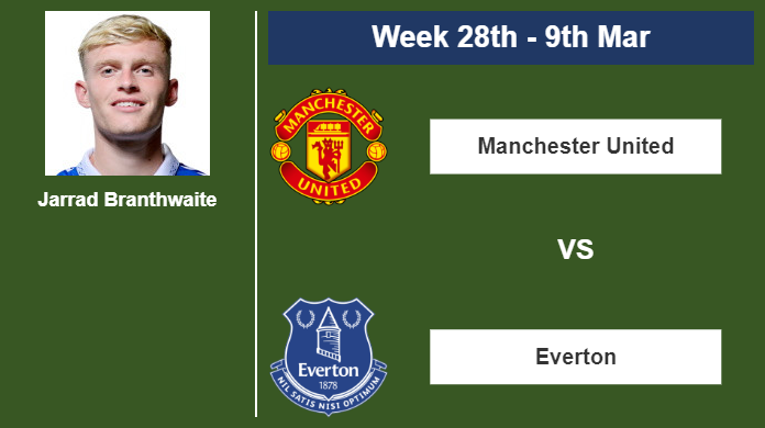 FANTASY PREMIER LEAGUE. Jarrad Branthwaite stats before the match against Manchester United on Saturday 9th of March for the 28th week.