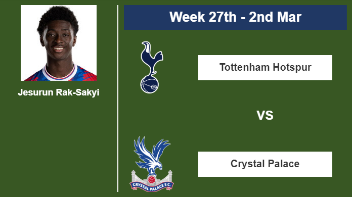 FANTASY PREMIER LEAGUE. Jesurun Rak-Sakyi statistics before the match vs Tottenham Hotspur on Saturday 2nd of March for the 27th week.