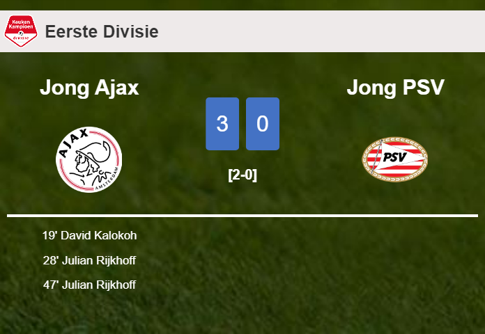 Jong Ajax overcomes Jong PSV 3-0