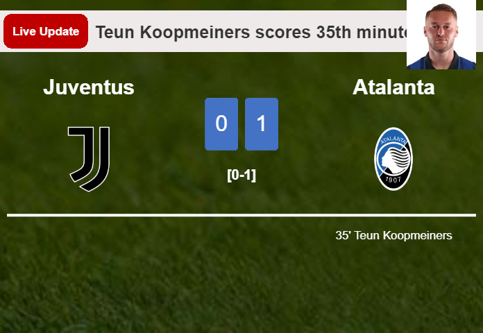 Juventus vs Atalanta live updates: Teun Koopmeiners scores opening goal in Serie A contest (0-1)