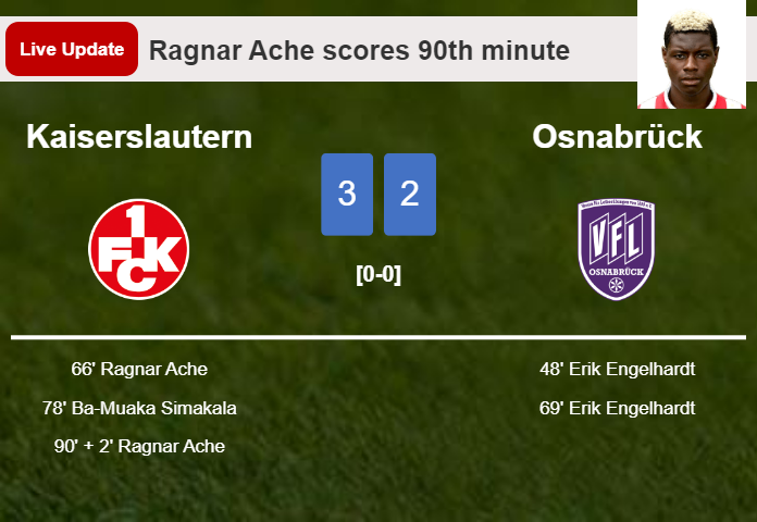 LIVE UPDATES. Kaiserslautern takes the lead over Osnabrück with a goal from Ragnar Ache in the 90th minute and the result is 3-2