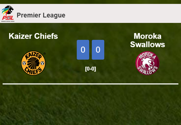 Kaizer Chiefs draws 0-0 with Moroka Swallows on Saturday