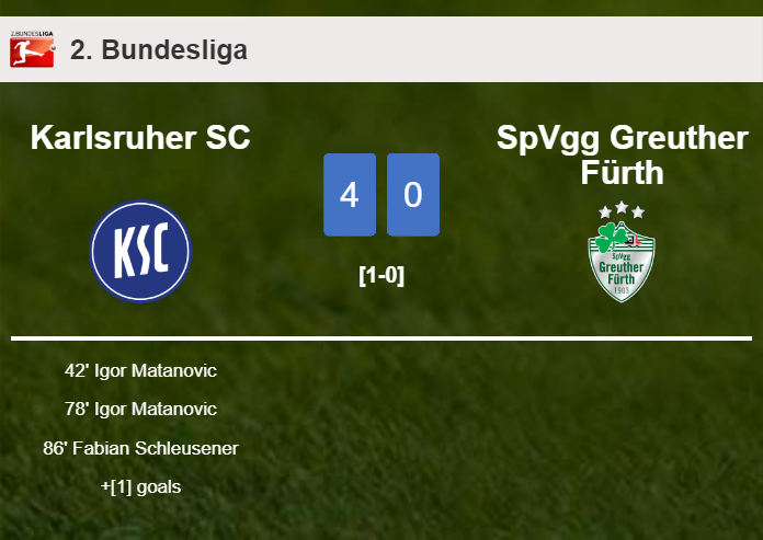 Karlsruher SC obliterates SpVgg Greuther Fürth 4-0 showing huge dominance