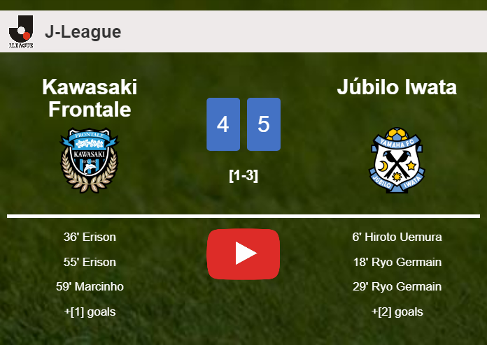 Júbilo Iwata overcomes Kawasaki Frontale 5-4 with 4 goals from R. Germain. HIGHLIGHTS