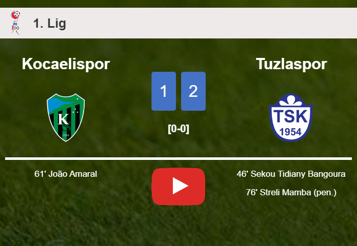 Tuzlaspor prevails over Kocaelispor 2-1. HIGHLIGHTS