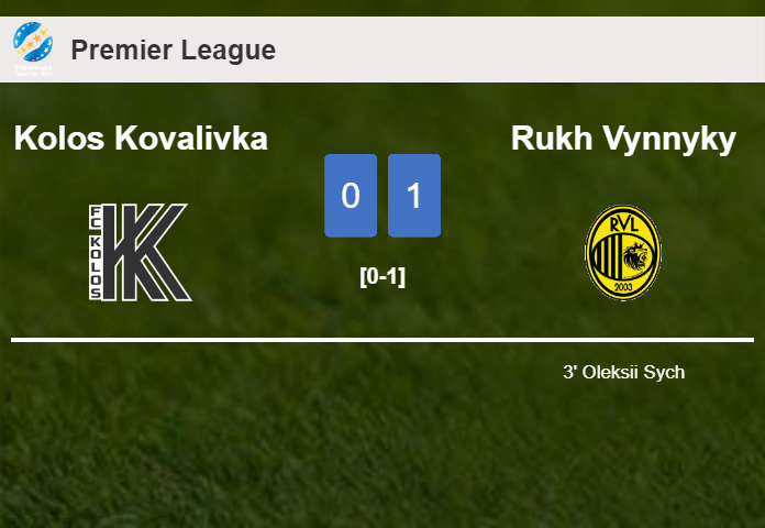 Rukh Vynnyky beats Kolos Kovalivka 1-0 with a goal scored by O. Sych