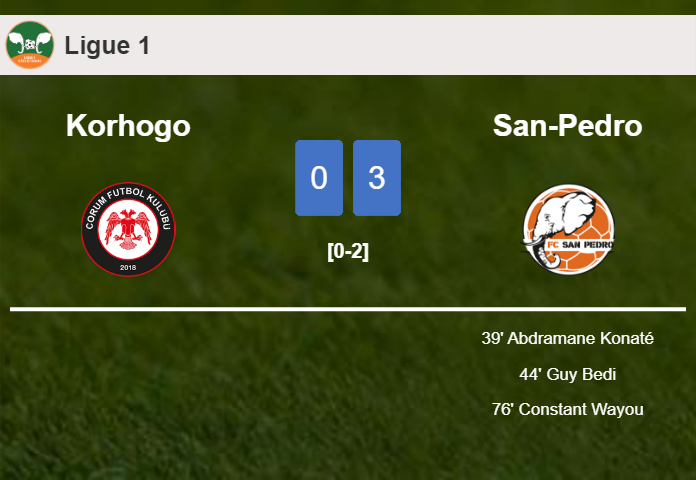 San-Pedro defeats Korhogo 3-0