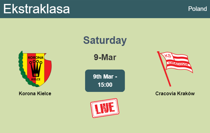 How to watch Korona Kielce vs. Cracovia Kraków on live stream and at what time