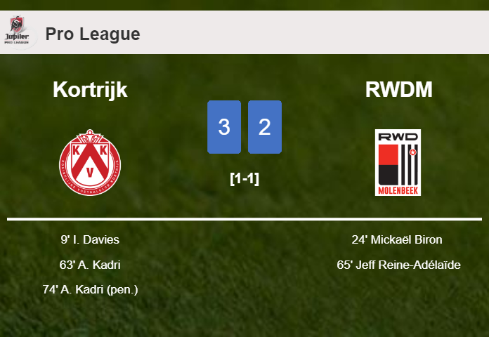 Kortrijk beats RWDM 3-2