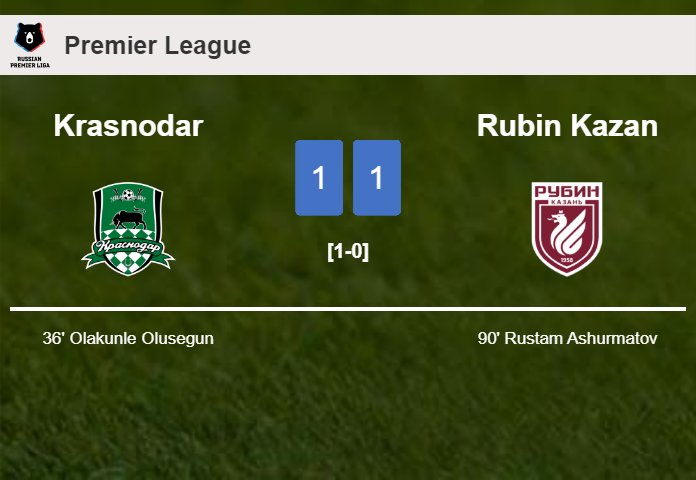 Rubin Kazan seizes a draw against Krasnodar