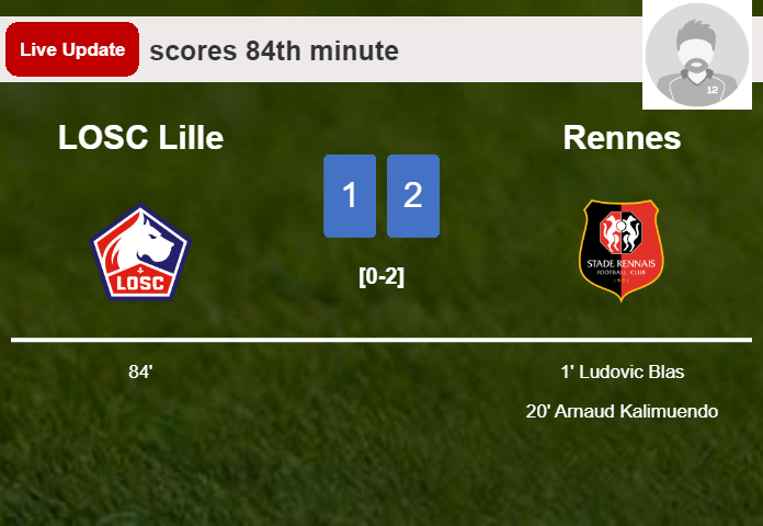 LIVE UPDATES. LOSC Lille getting closer to Rennes with a goal from Jonathan David in the 84th minute and the result is 1-2