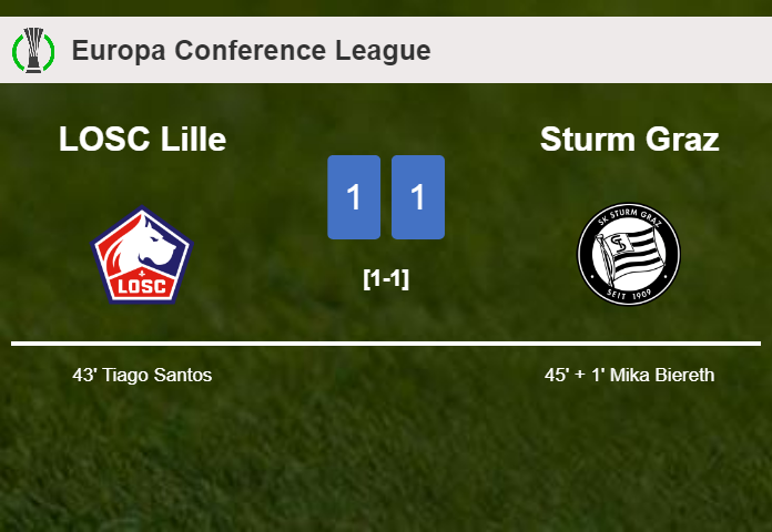 LOSC Lille and Sturm Graz draw 1-1 on Thursday