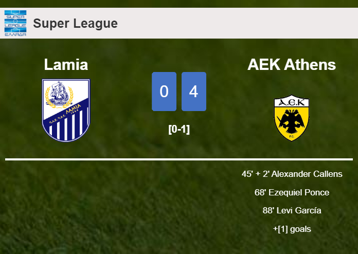 AEK Athens defeats Lamia 4-0 after playing a incredible match