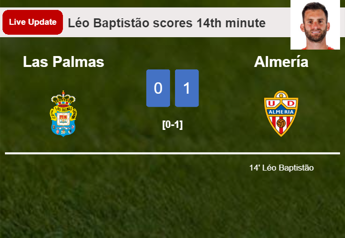 LIVE UPDATES. Almería leads Las Palmas 1-0 after Léo Baptistão scored in the 14th minute