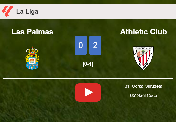 Athletic Club beats Las Palmas 2-0 on Sunday. HIGHLIGHTS