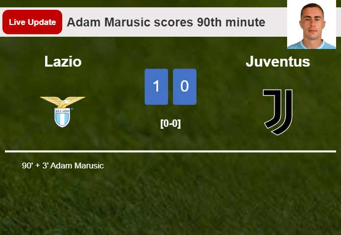 LIVE UPDATES. Lazio leads Juventus 1-0 after Adam Marusic scored in the 90th minute