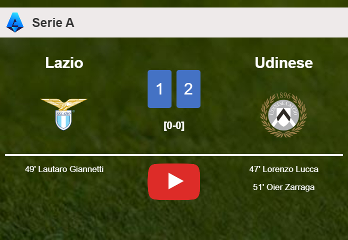 Udinese defeats Lazio 2-1. HIGHLIGHTS