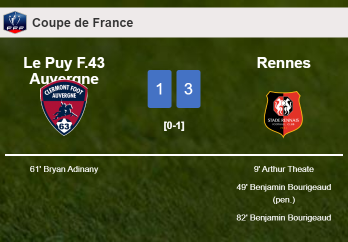 Rennes prevails over Le Puy F.43 Auvergne 3-1