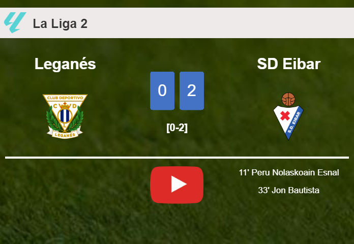 SD Eibar prevails over Leganés 2-0 on Sunday. HIGHLIGHTS
