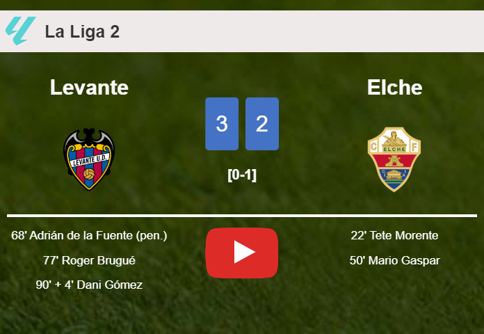 Levante beats Elche after recovering from a 0-2 deficit. HIGHLIGHTS