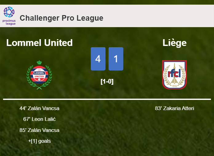 Lommel United obliterates Liège 4-1 with a great performance