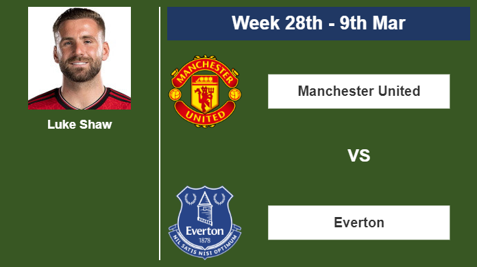 FANTASY PREMIER LEAGUE. Luke Shaw statistics before the encounter against Everton on Saturday 9th of March for the 28th week.