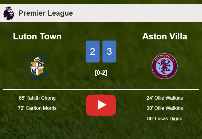 Aston Villa conquers Luton Town 3-2. HIGHLIGHTS