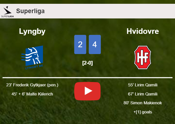 Hvidovre prevails over Lyngby after recovering from a 2-0 deficit. HIGHLIGHTS