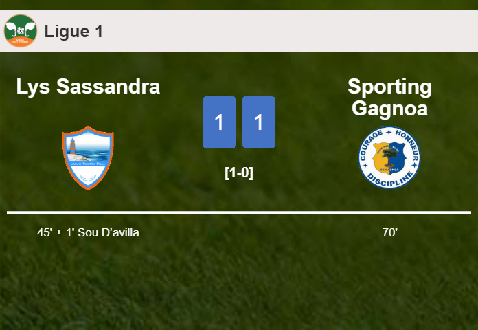 Lys Sassandra and Sporting Gagnoa draw 1-1 on Saturday